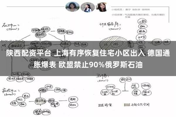 陕西配资平台 上海有序恢复住宅小区出入 德国通胀爆表 欧盟禁止90%俄罗斯石油