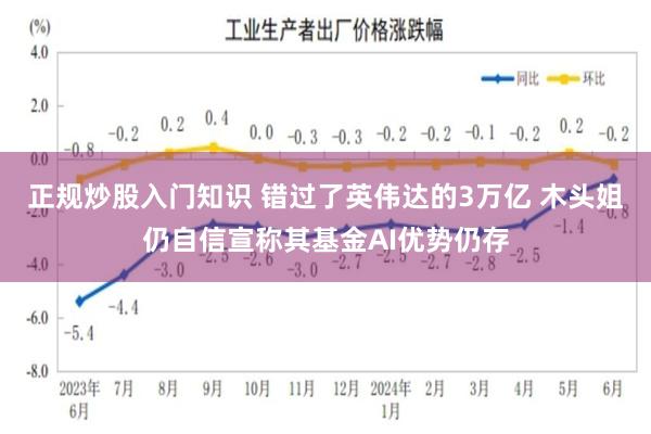 正规炒股入门知识 错过了英伟达的3万亿 木头姐仍自信宣称其基金AI优势仍存