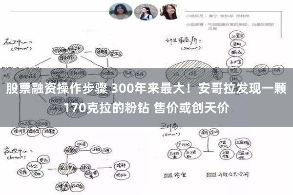 股票融资操作步骤 300年来最大！安哥拉发现一颗170克拉的粉钻 售价或创天价