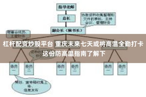 杠杆配资炒股平台 重庆未来七天或将高温全勤打卡 这份防高温指南了解下