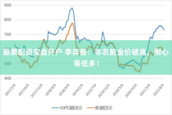 股票配资实盘开户 李弈善：非农前金价破高，耐心等低多！