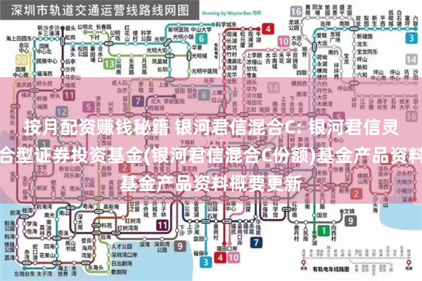 按月配资赚钱秘籍 银河君信混合C: 银河君信灵活配置混合型证券投资基金(银河君信混合C份额)基金产品资料概要更新