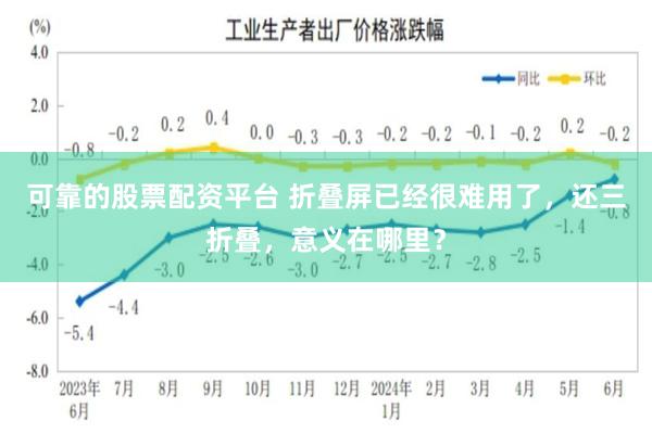 可靠的股票配资平台 折叠屏已经很难用了，还三折叠，意义在哪里？