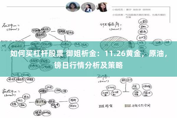 如何买杠杆股票 御姐析金：11.26黄金，原油，镑日行情分析及策略