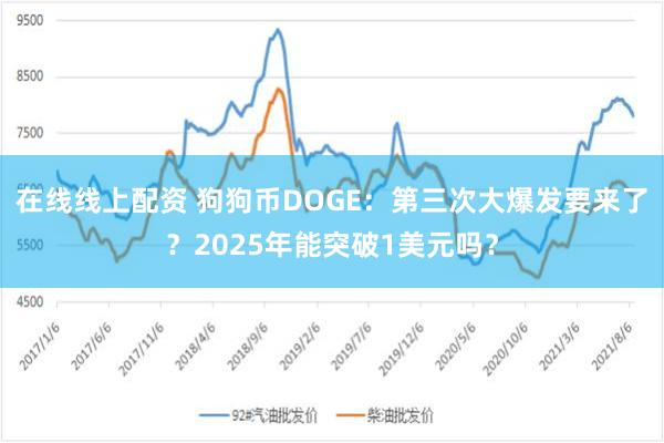 在线线上配资 狗狗币DOGE：第三次大爆发要来了？2025年能突破1美元吗？