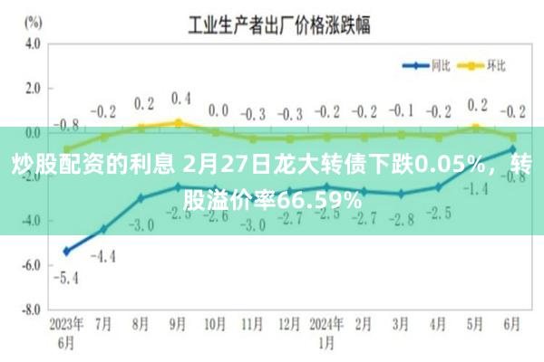 炒股配资的利息 2月27日龙大转债下跌0.05%，转股溢价率66.59%